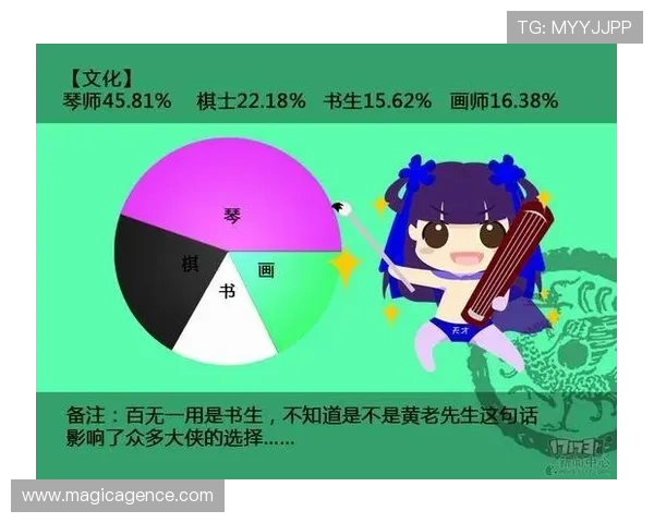 如何利用友博娱乐的优惠活动最大化你的游戏收益