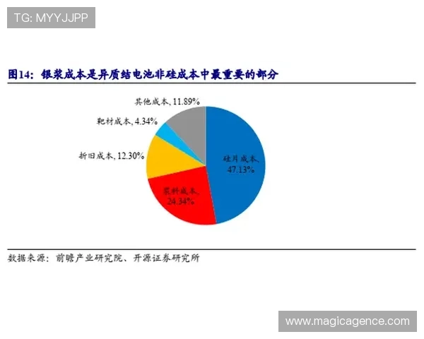 博鱼体育娱乐未来发展趋势预测引领行业创新与用户体验持续提升