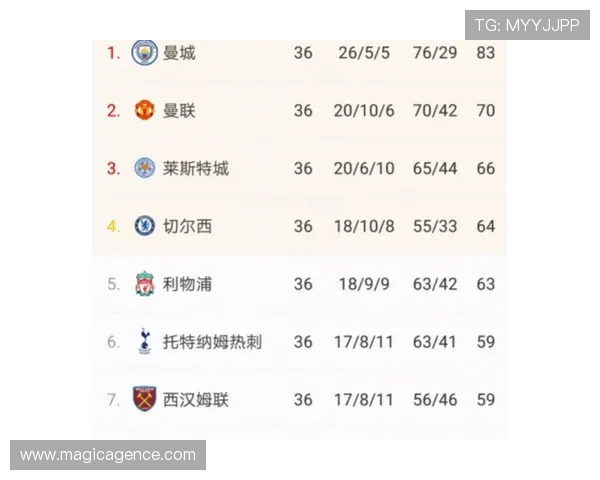 如何快速注册OD体育平台开户账号实现顺利投注体验