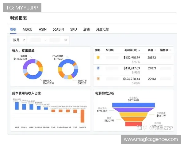 高效的即时比分网数据分析功能，助力用户做出更精准的比赛预测和投注决策
