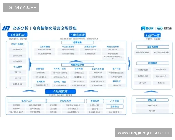 GOGO体育全站的安全保障措施，确保用户个人信息和观看内容的安全性