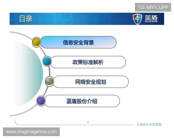 w88体育官网平台安全性与隐私保护措施全面解析确保用户信息安全